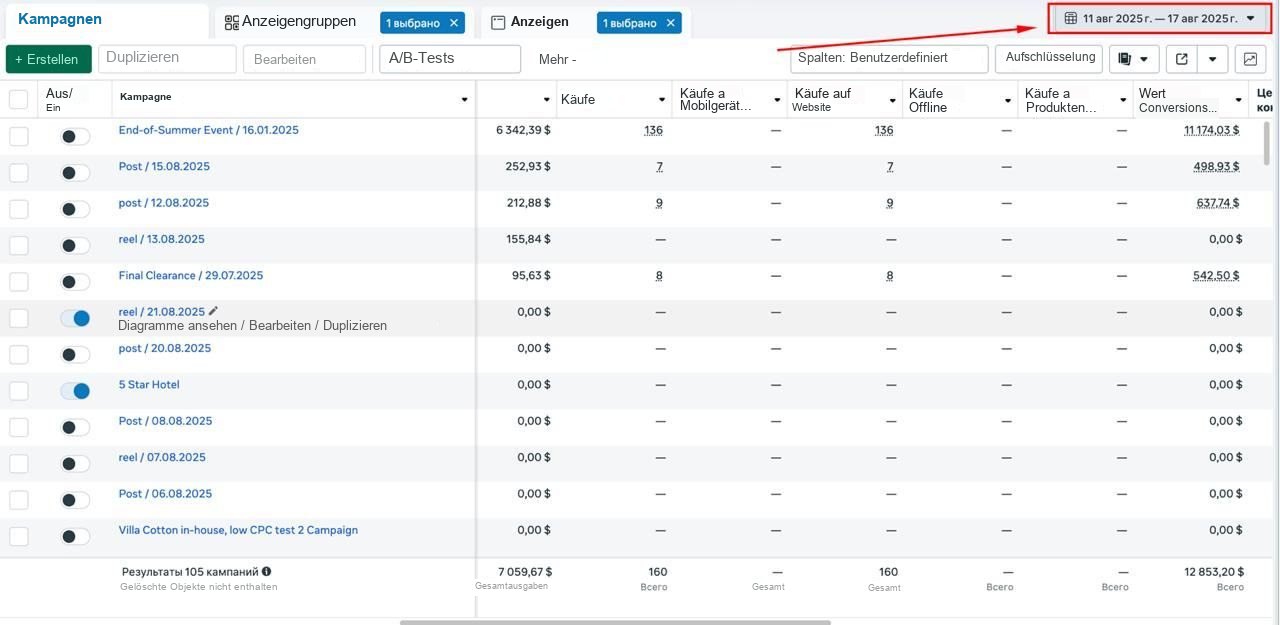 Meta Ads · 11.–17. August 2025 — Ausgaben 7.059,67 $, Umsatz 12.853,20 $