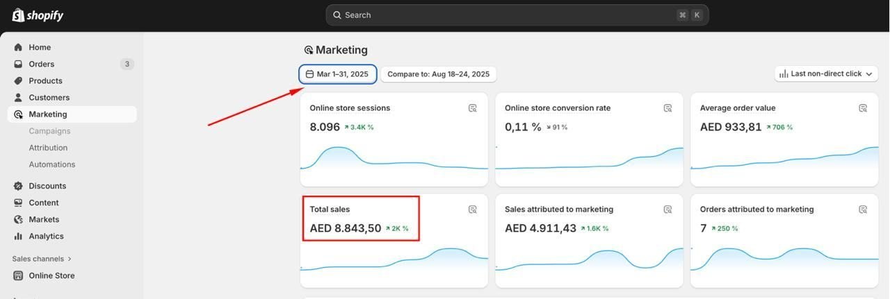 Shopify · March 2025 — store sales AED 8,843.50
