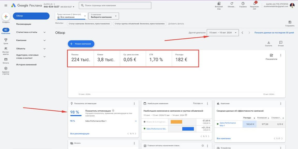 Google Ads · 15.09–15.10.2024 — 3,8 тыс. кликов по 0,05 €, расход 182 €