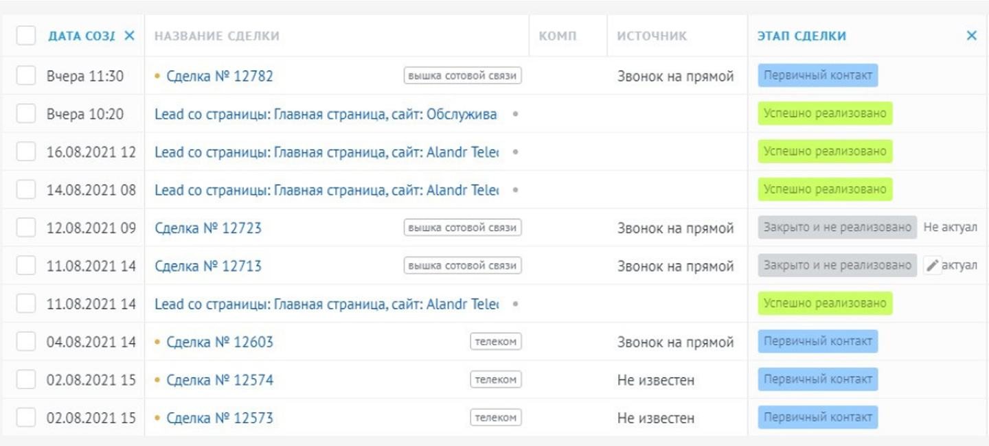 CRM · август 2021 — 10 сделок по направлению