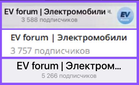 Счётчик подписчиков канала