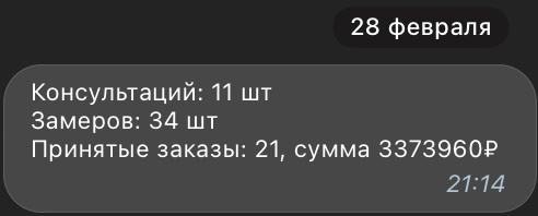 Отчёт клиента · февраль — 21 заказ на 3 373 960 ₽