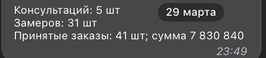 Отчёт клиента · март — 41 заказ на 7 830 840 ₽